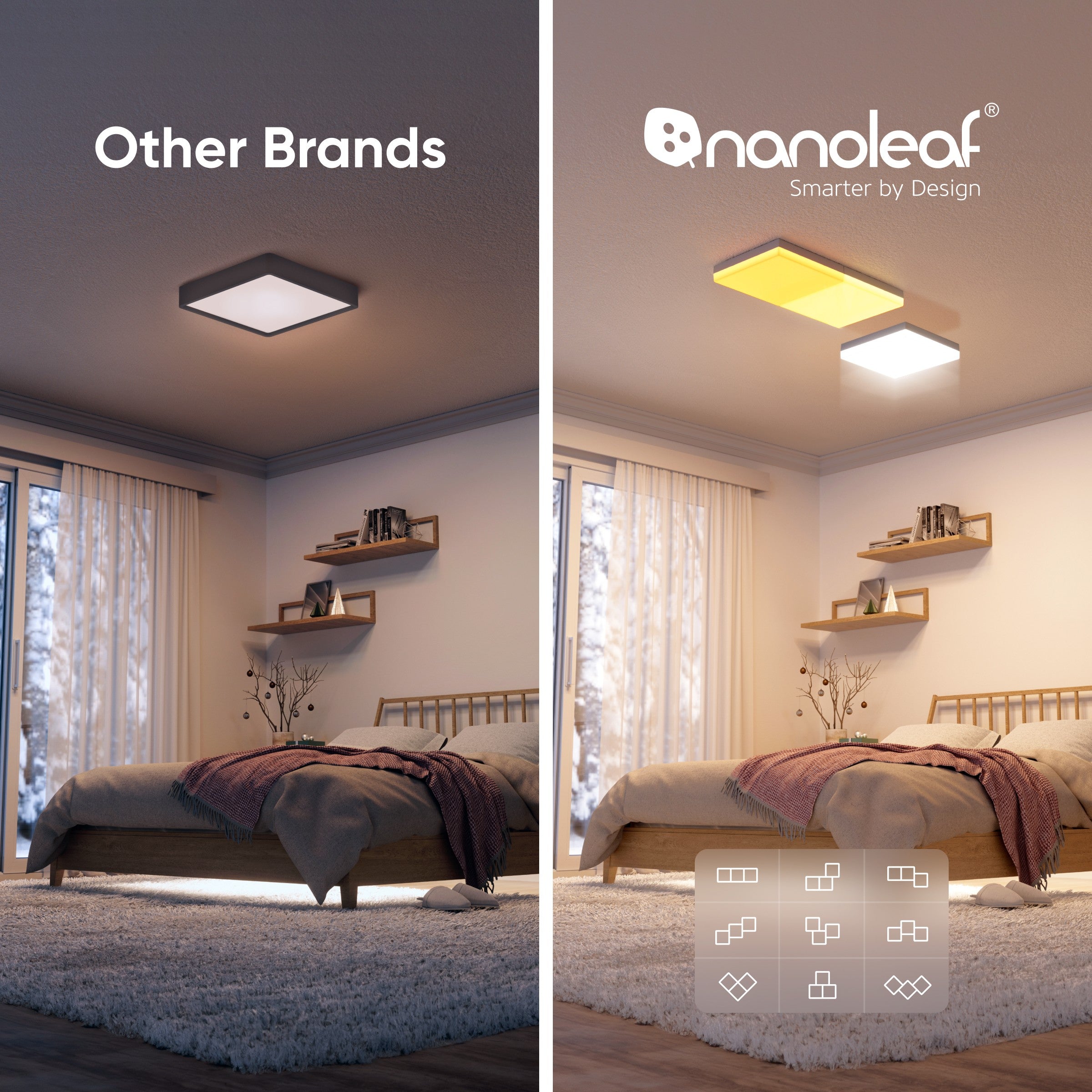 <tc>Nanoleaf</tc> 天窗入門套件