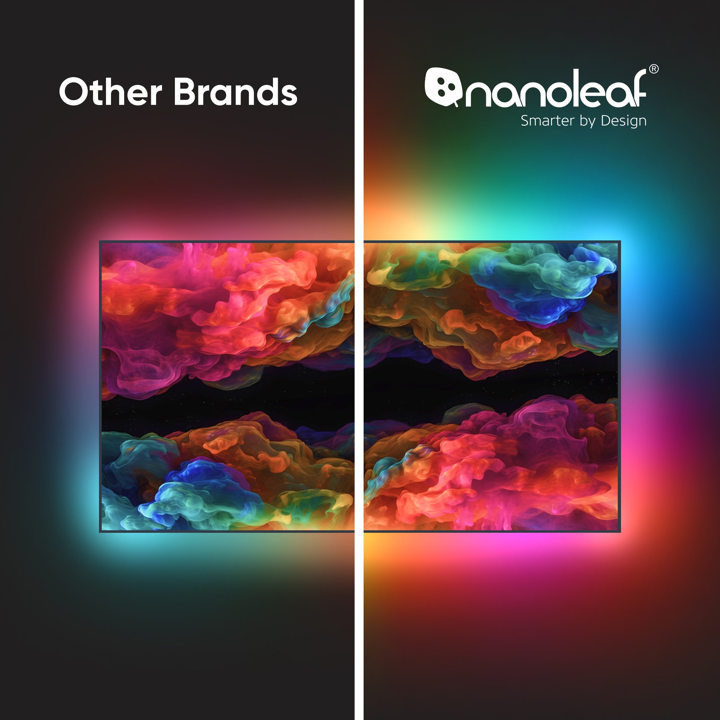 4D 스크린 미러 + 라이트스트립 키트 (TV 및 모니터 최대 65"까지)